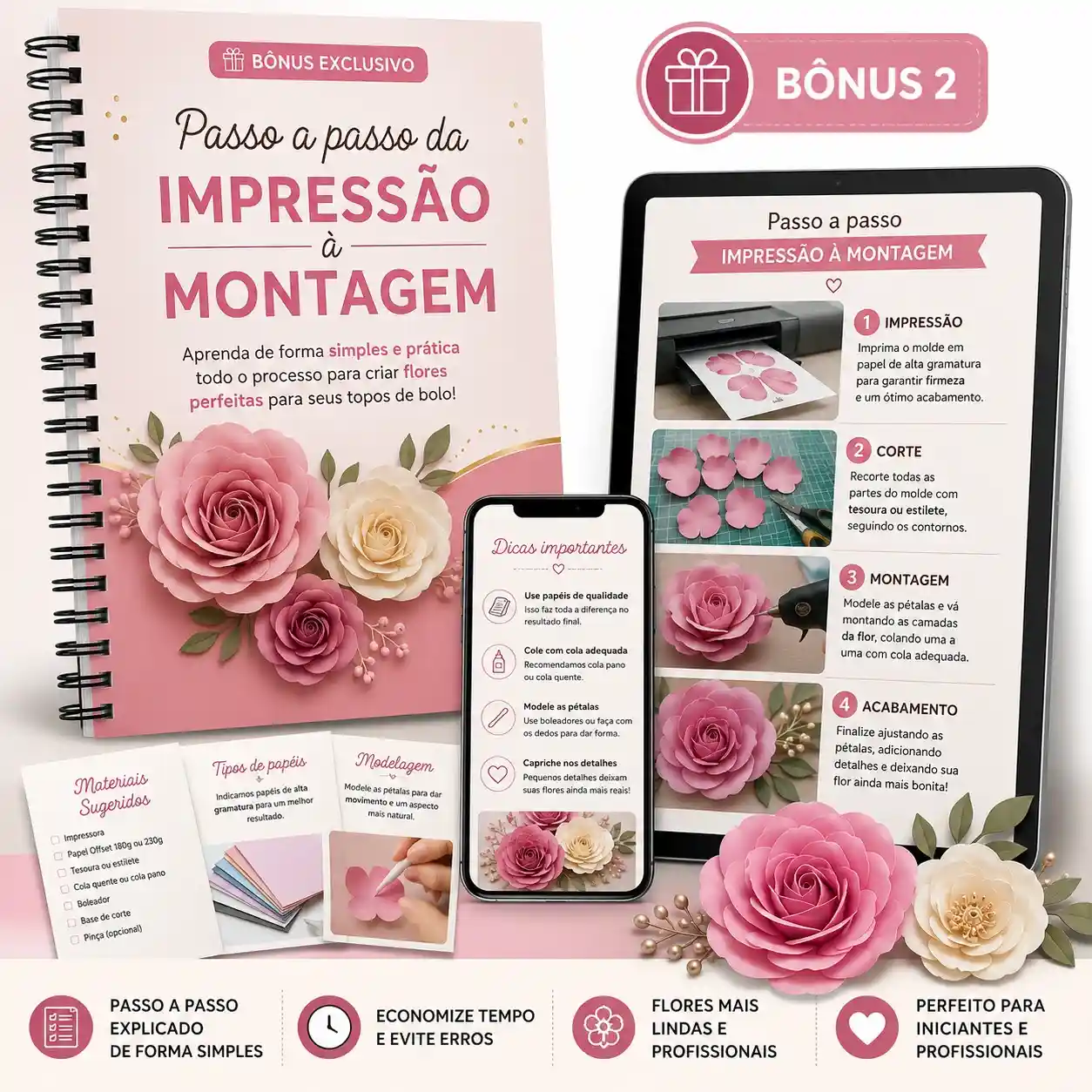 Passo a passo da Impressão à Montagem